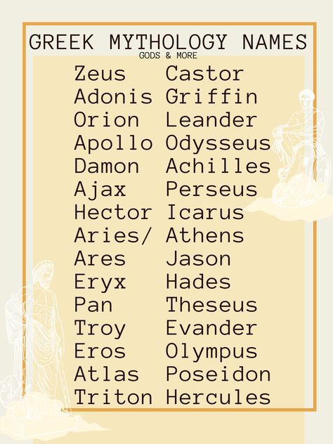 Greek gods and other names relating to Greek mythology. Do you have a name that fits this list? Share it in the comments! Greek Mythology Inspired Names, Male Mythology Names, God Name Ideas, Greek Mythology Username Ideas, Greek God Names For Boys, Mythology Names Male, Greek God Names And Meanings, God Names Mythology, Greek Gods Names