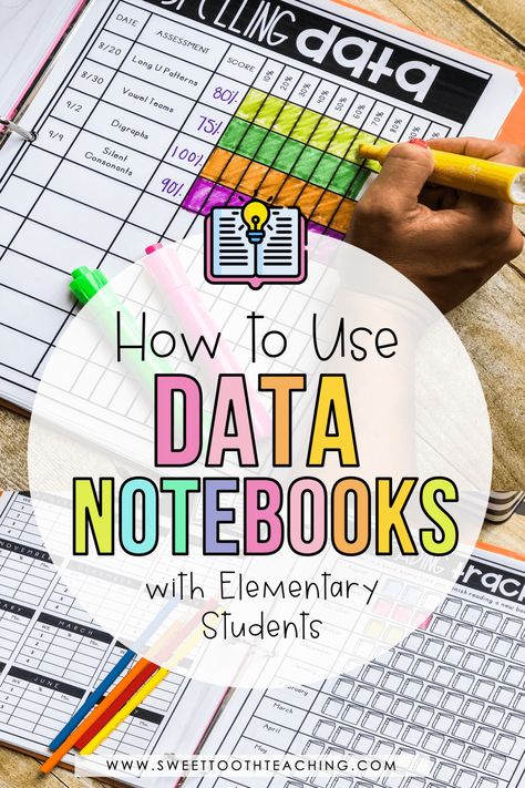 Data Notebooks Middle School, How To Organize Student Data, Data Tracker For Students, Intervention Bulletin Board Ideas, Dibels Data Tracking, Student Data Binders Kindergarten, Data Binder For Teachers, Data Binders For Students, Data Folders For Students