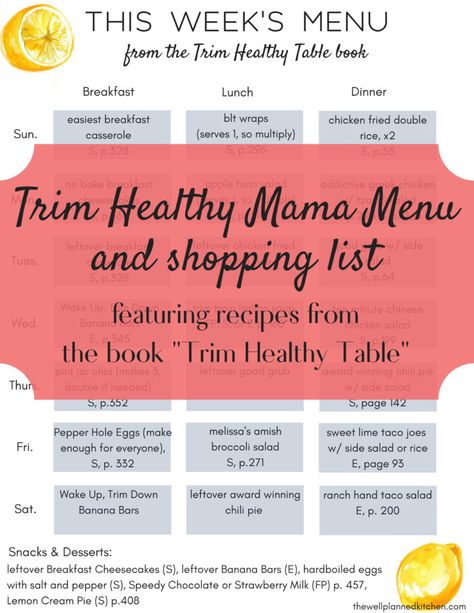 Trim Healthy Mama Menu & Shopping List! Trim Healthy Mama Meal Plan, Thm Meal Plans, Trim Healthy Mama Diet, Blt Wraps, Free Printable Menu, Trim Healthy Recipes, Trim Healthy Mama Plan, Trim Healthy Mama Recipes, Mama Recipe