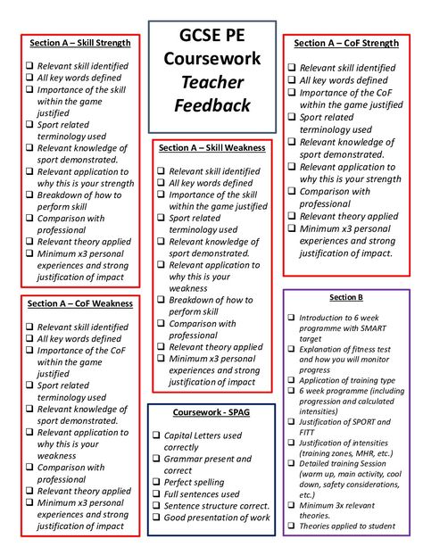 GCSE PE Coursework Teacher Feedback Sheet Proving feedback to every student on their coursework can be a lengthy and time consuming process. This useful GCSE PE coursework teacher feedback sheet enables teachers to tick off the sections the student has completed, ... Read More https://www.pescholar.com/resource/gcse-pe-coursework-teacher-feedback-sheet Gcse Pe Coursework, Gcse Pe Revision, Gcse Pe Revision Notes, Gcse Pe, Scholarships For College Students, Writing Websites, Gcse Revision, A Level English Literature, Paper Writer