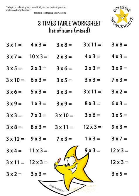 Our 3 Times Tables worksheets are fun, engaging and colorful. We have color by multiplication, multiplication flowers, and much more. Visit the site to get your printable versions. Color By Multiplication, 3 Times Table, 3 Times Tables, 10 Times Table, 5 Times Table, 6 Times Table, 9 Times Table, 4 Times Table, 2 Times Table