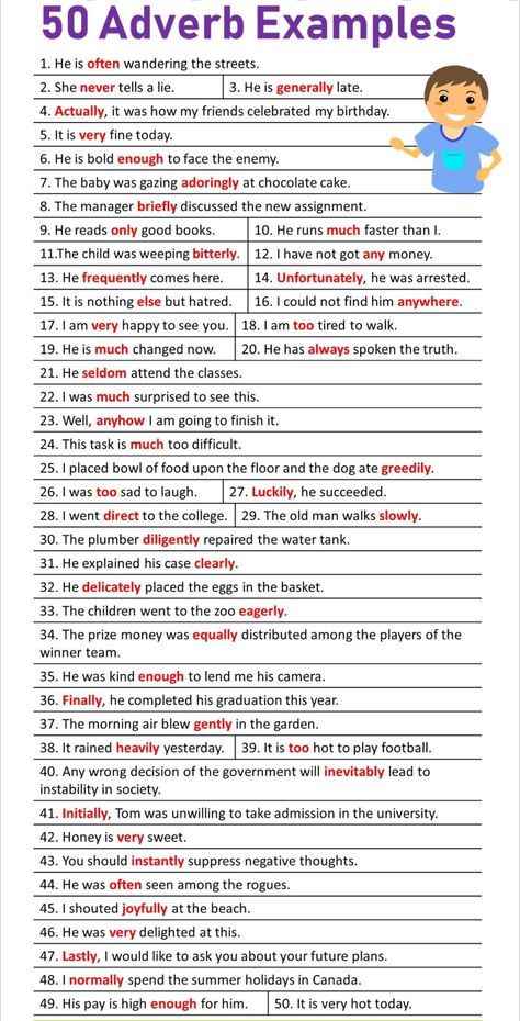 Adverb Examples, Adverbs Worksheet, Basic English Grammar Book, Struktur Teks, English Grammar Exercises, English Grammar Book, Teaching English Grammar, English Phrases Idioms, English Language Learning Grammar