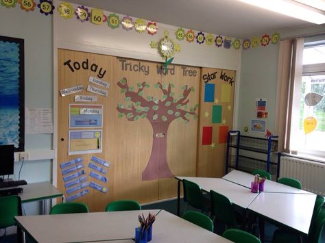 Today-weather and date chart Tricky Word Tree Star work Classroom displays. Tricky Word Tree, School Date, Todays Weather, Tricky Words, A Classroom, Classroom Setup, Classroom Displays, School Resources, Star Work