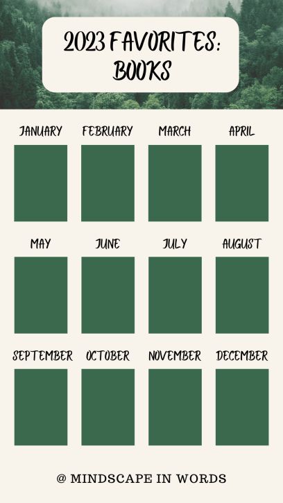 2023 Monthly Reading Templates – Books Read And To Be Read! Top Reads Of 2023, Top Reads Of 2023 Template, Bookish Templates, 2023 Template, Insta Templates, Book Review Template, Journal 2024, Monthly Favorites, Book Reading Journal