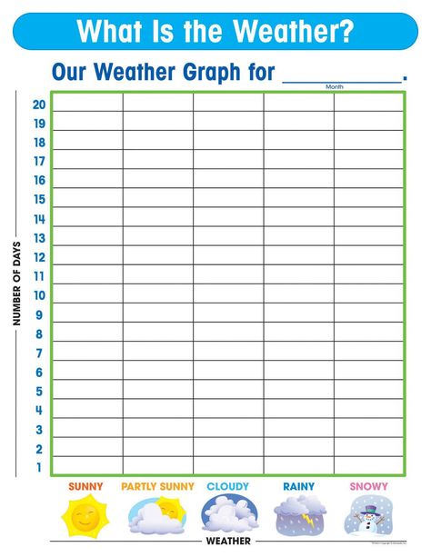 Printable Weather Graph For Bar Lines Paper – Grid paper is essentially the type of paper mostly used for drawing and […] Preschool Weather Chart, Weather Printables, Weather Kindergarten, Weather Graph, Weather Activities For Kids, Teaching Weather, Weather Tracking, Weather Worksheets, Preschool Weather