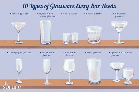 The Types of Glassware Every Bar Needs Types Of Bar Glasses, Types Of Cocktail Glasses, Open A Bar, Ciroc Pineapple, Alcohol Glasses, Glasses Guide, Types Of Cocktails, Types Of Glassware, Drink Glasses