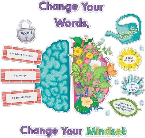 Amazon.com: Carson Dellosa 29-Piece Growth Mindset Bulletin Board Set―Motivational Poster, Change Your Words Header, Fixed and Growth Brain With Mindset Phrases, Growth Mindset Bulletin Board Decorations: 9781483852980: Carson Dellosa Education: Office Products Brain Bulletin Board Ideas, Well Being Bulletin Board, Change Your Words Change Your Mindset, Words Header, Change Your Mindset Bulletin Board, Growth Mindset Bulletin Board Ideas, Growth Mindset Brain, Staff Bulletin Boards, Brain Artwork