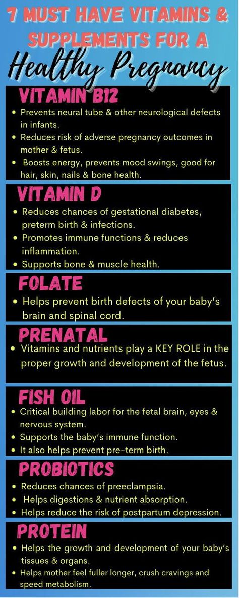 Vitamins For Pregnancy, Prenatal Supplements, Baby Prep Checklist, Vitamin For Pregnant Women, Vitamins For Pregnant Women, Pregnancy List, Loose Weight While Pregnant, Vitamins While Pregnant, Vitamins To Take While Pregnant