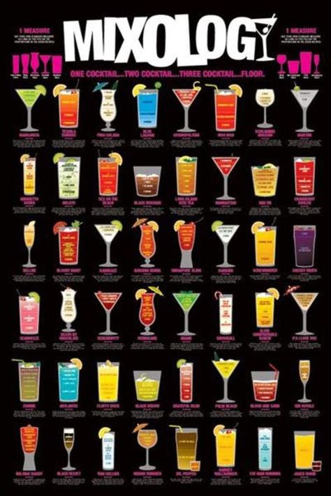 Pregame Drinks, Spicy Candy, Cocktail Mixology, Bartender Drinks, Mixed Drinks Alcohol, Cool Wall Decor, Drinks Alcohol, Drinking Quotes, Cocktail Mix