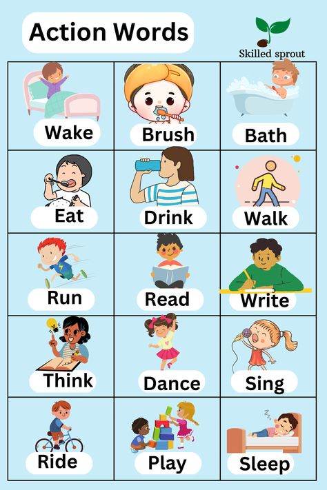 Simple Action Words for kids. Action words which the kids will come across in a day. Preschool Vocabulary Words, Action Words With Pictures, Vocabulary For Kids English, English Kids Worksheet, Simple Words For Kids, Preschool English Worksheets For Kids, How To Teach English To Kids, English For Kids Games, Action Words Activities