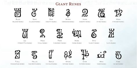 Giant Runes Dnd, Fantasy Runes Magic, Runes Concept Art, Rune Knight Character Art, Fantasy Runes Art, Dnd Languages, Cloud Giant, Storm Kings Thunder, Rune Knight