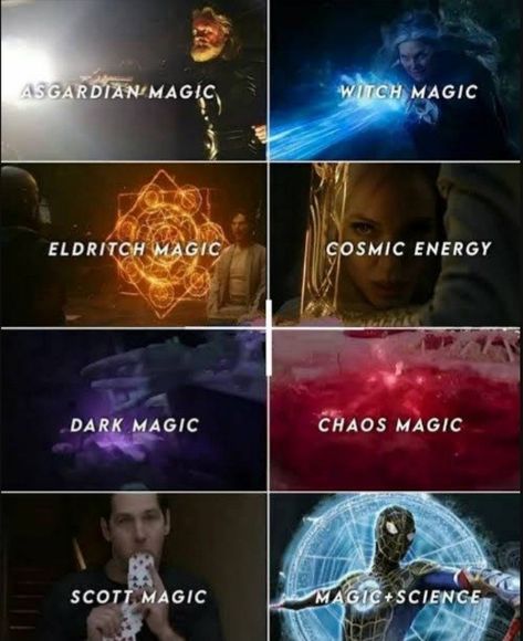 Different types of magic from Marvel Batman Fan Art, Types Of Magic, Chaos Magic, Anime Zodiac, Doremon Cartoon, True Interesting Facts, Elemental Magic, Writing Prompts For Writers, Scarlet Witch Marvel