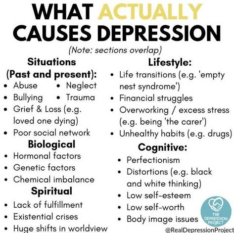 Mental Health Graphics - Imgur Mental Health Facts, Mental And Emotional Health, Psychology Facts, Mental Health Matters, Health Matters, Health Facts, Health Quotes, Coping Skills, Health Awareness