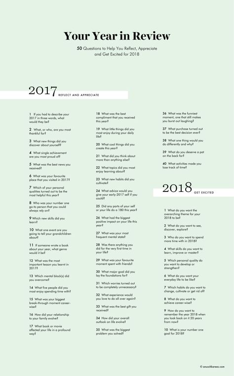 Your Year in Review: 50 Questions to help you reflect, appreciate and get excited for 2018 Year End Reflection, 50 Questions, Year Review, Reflective Journal, Bullet Journal Key, Reflection Questions, New Year Goals, Board Inspiration, Year In Review