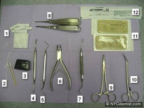 Oral Surgery Set-Up Instruments Required: 1. Basic Materials 2. Floss 3. Bite Block 4. Periosteal Elevator 5. Miller Curette 6. Rongeurs 7. Bone File 8. Elevators (Various Angles) 9. Hemostat 10. Angled Scissors 11. Chromic Gut Suture (3.0 or 4.0) 12. Scalpel (Number 15) May Also Require: 1. Extraction Forceps 2. Syringe 3. Anesthetic Vials... View Article Tooth Extraction Tray Set Up, Dental Extraction Tray Setup, Dental Extraction Instruments, Dental Charting, Dental Assistant School, Dental Assistant Study, Dental Extraction, Dental Assisting, Dental World