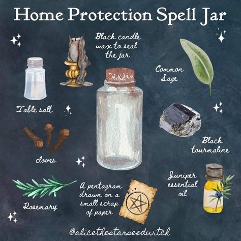 New House Spell Jar, Home Protection Spell Jar, Spell Jar Ingredients, Home Protection Spell, Protection Spell Jar, Witches Jar, Herbal Witch, Wicca Recipes, Juniper Essential Oil