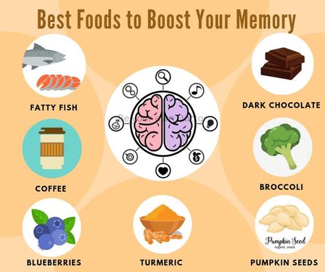 Brain Fog Remedies, Food For Memory, Brain Foods, Brain Enhancement, Healthy Heart Tips, Mom Health, Green Witchcraft, Brain Supplements, Organic Snacks