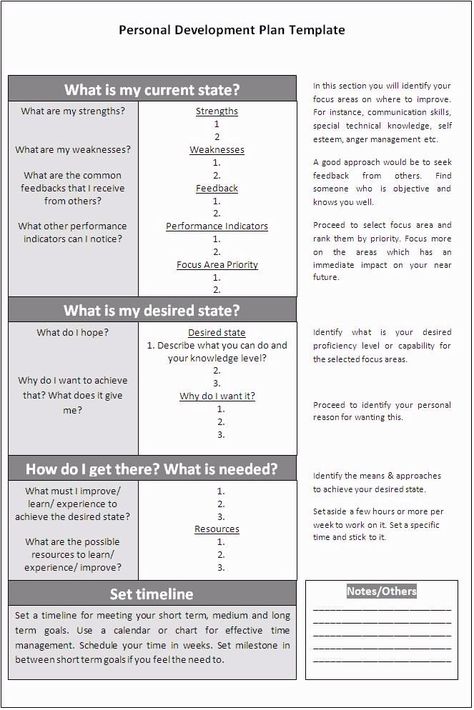 Development Plan Template, Business Development Plan, Personal Development Plan Example, Personal Improvement Plan, Personal Development Plan Template, Info Board, Development Plan, Leadership Management, Personal Development Plan