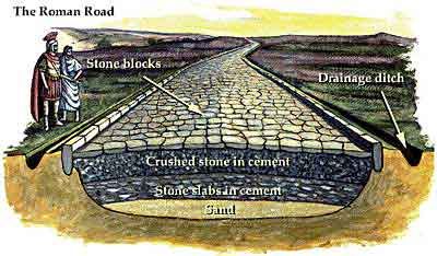 The Roman army built the roads by layering sand, cement and stone. They created durable roads that lasted long after the fall of Rome. Pax Romana, Roman Britain, Roman Roads, Rome Antique, Historia Universal, Ancient Technology, Roman Architecture, Roman History, Story Of The World