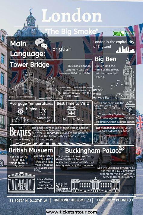 London is a vibrant city in the United Kingdom that has millions of amazing things to see and do. This travel guide will help you find out everything you need to know about the city to help you prepare for your trip. Tap the link to start planning your London trip now! #europe #uk #unitedkingdom #london #traveltips #londontips #travelguide Romantic Activities, London Tips, Underground Tube, North Tower, Oyster Card, Travel Infographic, Big Ben London, London Trip, London Tours