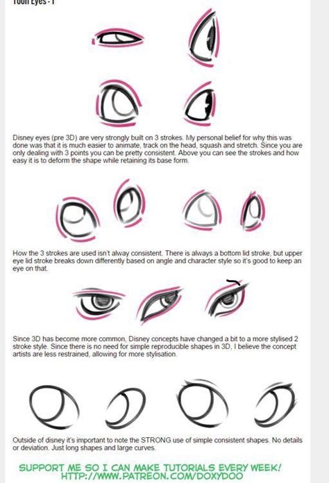 Disney Eyes, Art Bases, Realistic Eye Drawing, Art 101, Draw Faces, Face References, Eye Drawing Tutorials, Draw Manga, Art Help