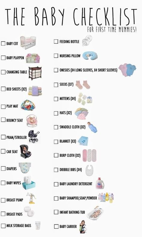 Singapore Lifestyle, Baby Playpen, Baby Checklist, Baby Planning, First Time Parents, Baby Necessities, Baby Advice, Baby Prep, Preparing For Baby