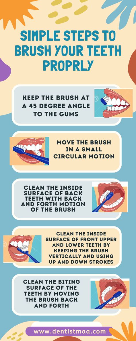 Simple steps to brush your teeth properly using manual toothbrush Hand Washing Poster, Dental Posters, Dental Health Care, Cleaning Your Ears, Brush Your Teeth, Teeth Health, Stronger Teeth, How To Prevent Cavities, Clean Cooking