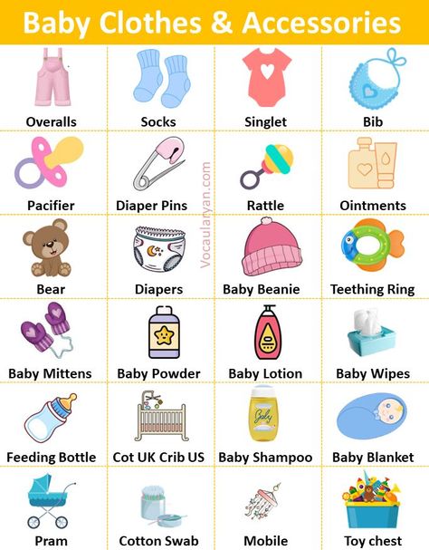 Baby Clothes Names in English, Kids Clothing Name Ideas, Description of Baby Clothes, Newborn Baby Clothes Name List, Baby Clothing Names Ideas, Baby Clothes Names: Children's Clothing Vocabulary, Names of Clothes in English with Pictures, Learning Clothes and Accessories - For Kids and Babies Fashion Names Ideas, Clothes Names, English Vocabulary List, Mom And Baby Outfits, Baby Clothes Brands, Storing Baby Clothes, Names List, Learning English For Kids, Life Skills Activities