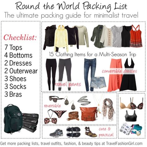 Round the World Packing List Spring 2013 by travelfashiongirl, via Polyvore Packing List Spring, Packing Wardrobe, Travel Packing List, Packing Travel, Round The World Trip, Ultimate Packing List, Traveling Around The World, Travel Fashion Girl, Packing Guide