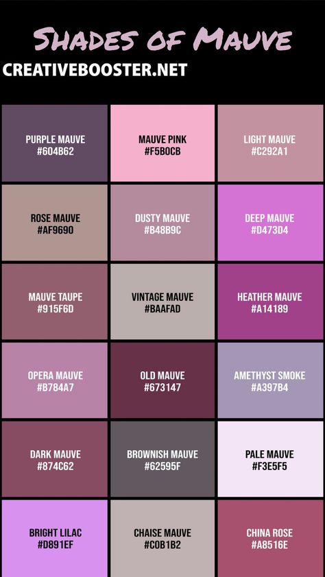 Mauve Shades Colour Palettes, Bratz Color Palette, Mauve Color Aesthetic, Rose Paint Color, Mauve Aesthetic, Mauve Color Palette, Mauve Palette, Mauve Wedding Colors, Color Names Chart