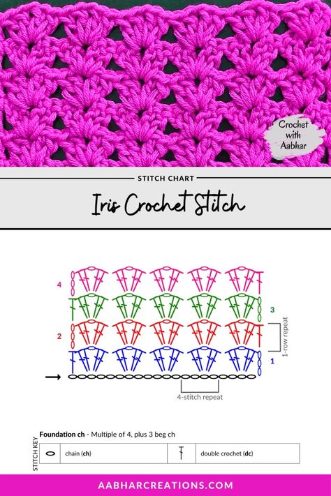 Crochet Iris Stitch | Crochet with Aabhar | Aabhar Creations How To Shell Stitch Crochet, Crochet Patterns Drawing, Loop Crochet Stitch, Crochet V Stitch Pattern, Crochet Letters Pattern Free, Crochet Shell Stitch Pattern, Iris Stitch Crochet, Crochet Iris Stitch, Crochet Stitch Chart