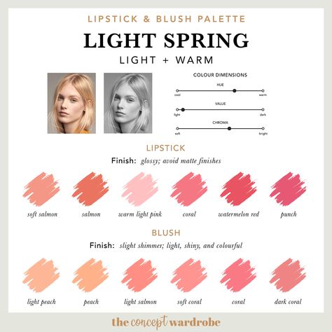 the concept wardrobe | Great lipstick colours and blush colours for the Light Spring. This article is a comprehensive guide to the Light Spring make-up palette. Light Spring is the combination of light and warm in the seasonal colour analysis. Find out which make-up colours look best on the lightest of the 12 seasonal types. Light Spring Color Palette Asian, Light Spring Colour Analysis, The Concept Wardrobe Spring, Sunlit Spring Color Palette, Light Spring Lipstick Colors, Spring Light Warm Outfit, Light Spring Style, Light Spring Makeup Palette, Light Spring Nail Colors