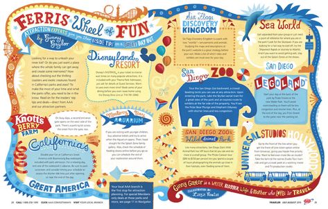 Fun Magazine Design, Typography Exercises, Kids Magazine Design, Hunter Illustration, Linzie Hunter, California Attractions, Inspiration Typographie, Mind Map Design, 잡지 레이아웃