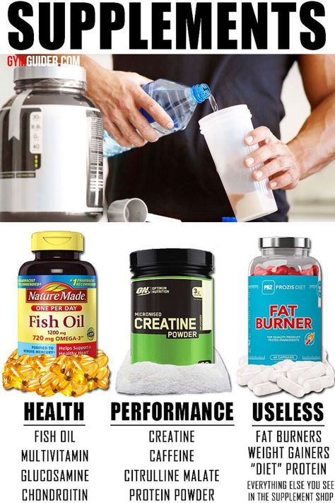 Best Pre Workout Supplement, Supplements For Muscle Growth, Post Workout Supplements, Muscle Supplements, Weight Gain Supplements, Gym Supplements, Muscle Building Supplements, Weight Gainer, Pre Workout Supplement