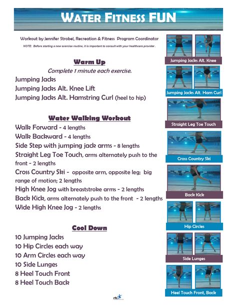 Water Fitness Fun by Jennifer Strobel Above Ground Pool Exercises, Aqua Fitness Routines, Aqua Aerobics Routines Pool Workout, Aqua Fitness Exercises, Pool Excercises Workouts, Water Aerobics Routine, Water Aerobic Exercises, Water Aerobics Workout, Swimming Pool Exercises