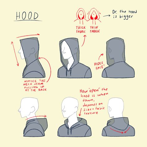 Hoodie Reference, Hoodie Drawing, Art Help, Anime Drawings Tutorials, Drawing Clothes, 영감을 주는 캐릭터, Art Poses, Art Tutorials Drawing, Reference Photos