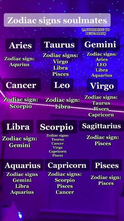 Zodiac Signs Soulmates, Funny Zodiac Signs, Funny Zodiac, Zodiac Sign Fashion, Zodiac Signs Chart, Scorpio Zodiac Facts, Libra Zodiac Facts, Zodiac Signs Virgo, Zodiac Funny