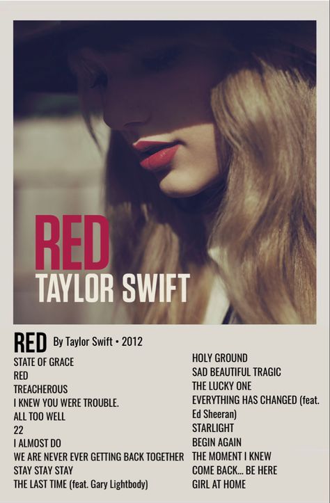 minimal polaroid album poster for red by taylor swift Taylor Swift All To Well Wallpapers, Taylor Swift Red Album, Taylor Swift Discography, Red Taylor Swift, Song Posters, Minimalist Music, Polaroid Posters, Music Poster Ideas, Swift Wallpaper