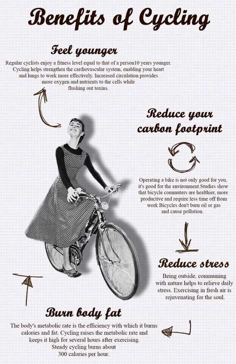 Benefits Of Cycling, Cycling Benefits, Urban Cycling, Event Poster Design, Pedal Power, Bicycle Race, Feel Younger, Move Your Body, Event Poster