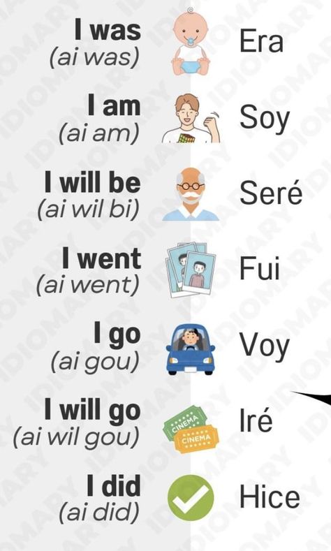 Tips To Learn Spanish, Spanish Learning Tips, How To Learn Spanish, Learning Espanol, Portuguese Phrases, Spanish Slang, Useful Spanish Phrases, Spanish Words For Beginners, Basic Spanish Words