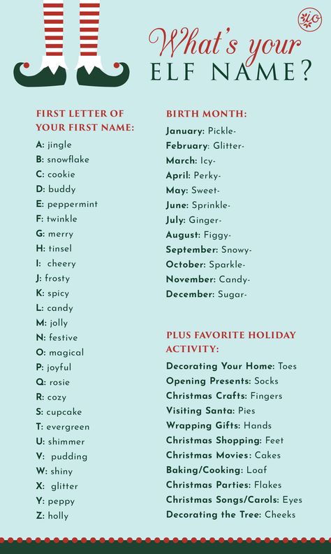 Elf Xmas Decorations, Class Party Ideas Christmas, What Is Your Christmas Name, Elf Themed Games, Fun Things To Do On Christmas Eve, Christmas Eve Kids Activities, Christmas Activities For Workplace, Secret Santa Work Ideas, Christmas Office Activities