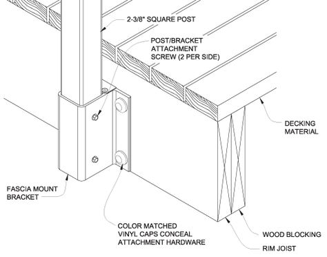 Fascia Bracket - DesignRail® Mounting Options Railing Detail Drawing, Installation Architecture, Aluminum Handrail, Architecture Photography Buildings, Ramp Design, Wood Handrail, Wood Facade, Balcony Railing Design, Joinery Details