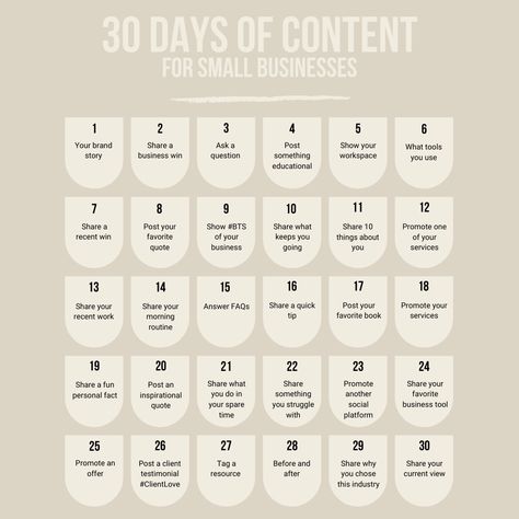 Small business content ideas laid out for easy use 30 Days Instagram Content For Business, Twitter Content Ideas, Instagram Post Ideas For Small Business, Content Ideas For Facebook, Small Business Instagram Posts, Small Business Content Ideas, Business Content Ideas, 30 Days Of Content, Business Hashtags