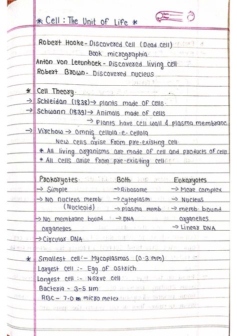 Cell : The Unit of Life - Biology Handpicked Short Notes Cell The Unit Of Life, Tissue Biology, Bio Notes, Element Chemistry, Cell Theory, Prokaryotic Cell, Redox Reactions, Cell Organelles, Human Body Facts