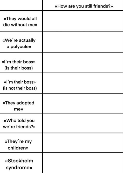 Group Chat Templates, Blank Alignment Charts Funny, The Gc In Different Situations Template, Nice Argument Unfortunately Template, Friends In Different Situations Template, Friend Group In Different Situations, Situation Templates, Different Situations Template, Every Friend Group Has