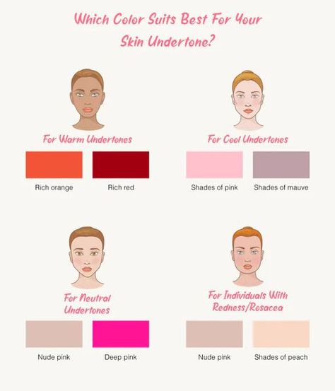 It’s all in mixing colors when it comes to makeup. You cannot have a bright pink shade on a warm undertone because then it is not enhancing your natural blush but making it very obvious that you’ve applied layers of makeup. To avoid this, match the right blush shade that is the closest to the natural blush that you have when your crush flirts with you! Tap the pin to know more! Pink Undertone Skin, Monochromatic Makeup, Blush Application, Makeup Masterclass, Face Structure, When Your Crush, Skin Undertones, Warm Skin Tone, Natural Blush