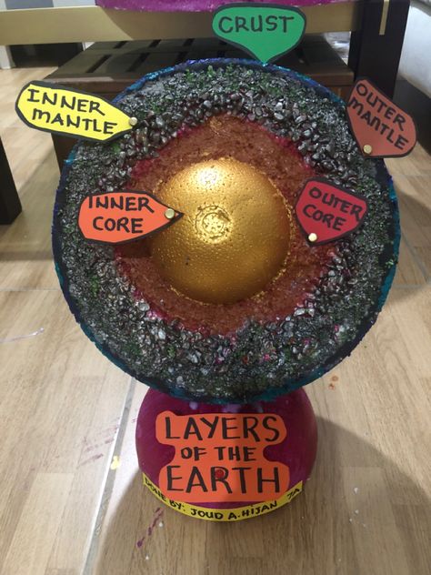 science project #science #layersofearth Earth Layers Project, Earth 3d, Outer Core, Earth Projects, Earth's Core, Inner Core, 3d Projects, Science Projects, School Projects