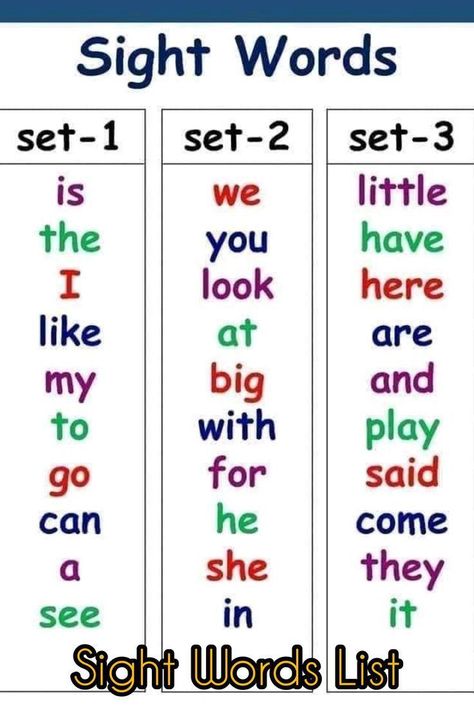 Sight Words List Can Sight Word Worksheet, First Words To Read, How To Teach Sight Words, Sight Words Craft, Frequency Words Kindergarten, Sight Words For Preschool, Sight Words Preschool, High Frequency Words Kindergarten, Cvc Word List