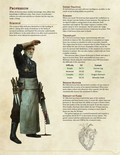 Release the power of you weapon with Projected Attacks - Imgur Fighter Archetype, Dm Tips, D D 5e Homebrew, 5e Monsters, Dungeons And Dragons Rules, D D Classes, Dungeons And Dragons Memes, Dnd Classes, Dungeon Master's Guide