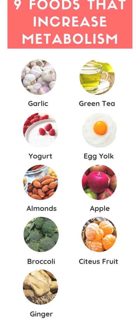 9 Foods That Increase Metabolism | metabolism foods, metabolism boost, boost your metabolism, increase metabolism.  via  #metabolism #boostmetabolism #health #superfoods #foods Workouts Food, Gym Culture, Foods That Increase Metabolism, Speed Metabolism, Metabolism Foods, Metabolism Boosting Foods, Nutrition Food, Metabolic Diet, Speed Up Metabolism